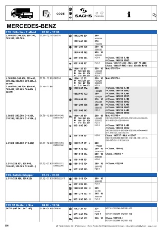 Catalogs auto parts for car and truck