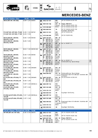 Catalogs auto parts for car and truck