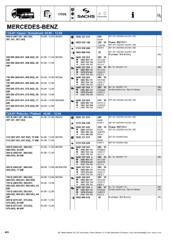 Catalogs auto parts for car and truck