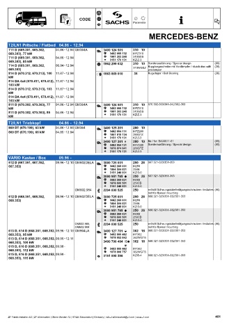 Catalogs auto parts for car and truck