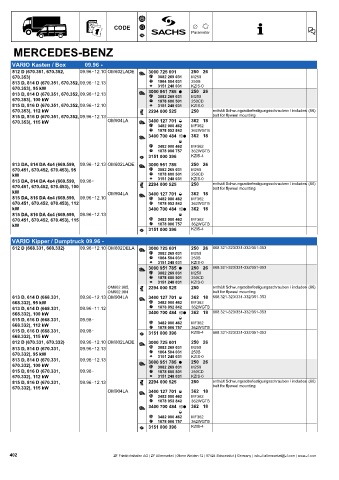 Catalogs auto parts for car and truck