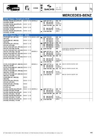 Catalogs auto parts for car and truck