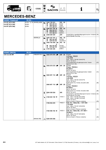 Catalogs auto parts for car and truck