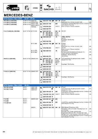 Catalogs auto parts for car and truck