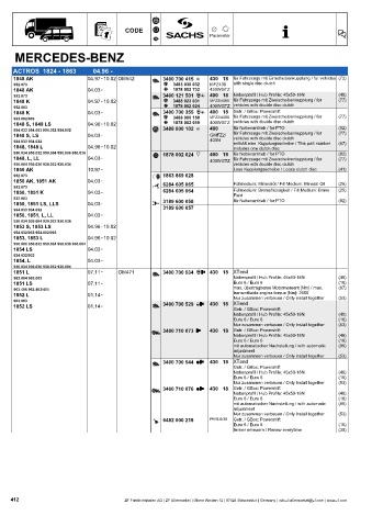 Catalogs auto parts for car and truck