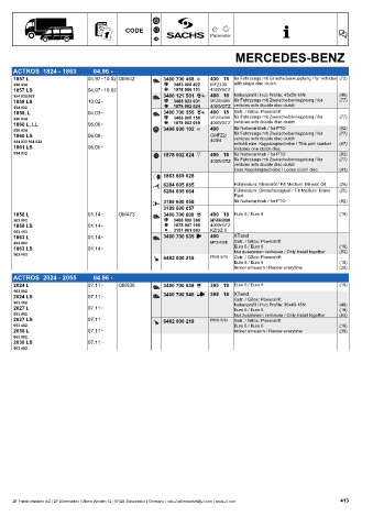 Catalogs auto parts for car and truck