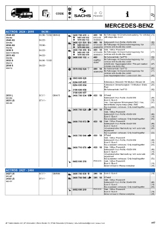 Catalogs auto parts for car and truck