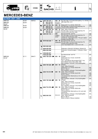 Catalogs auto parts for car and truck