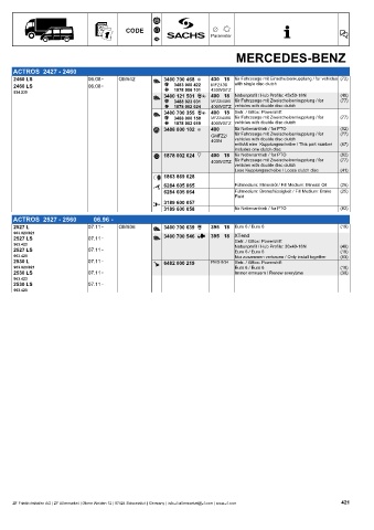 Catalogs auto parts for car and truck