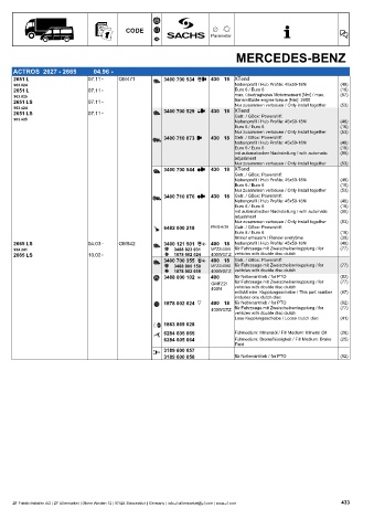 Catalogs auto parts for car and truck