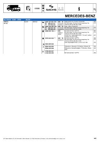 Catalogs auto parts for car and truck