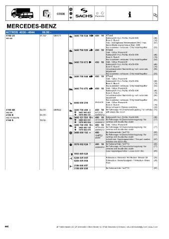 Catalogs auto parts for car and truck