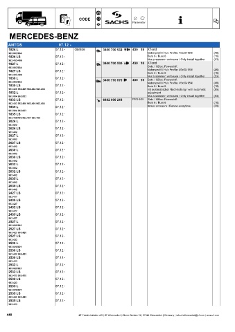 Catalogs auto parts for car and truck