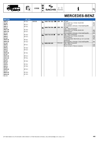 Catalogs auto parts for car and truck