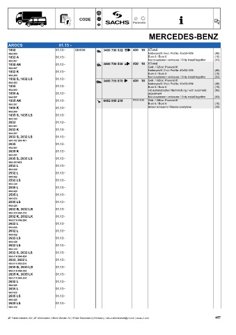 Catalogs auto parts for car and truck