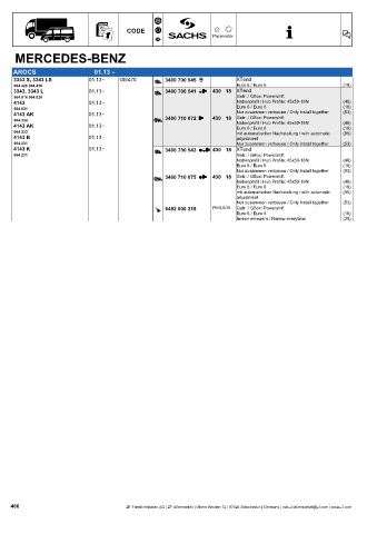 Catalogs auto parts for car and truck