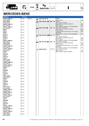 Catalogs auto parts for car and truck