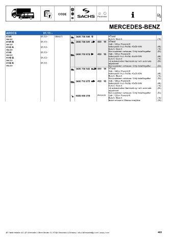 Catalogs auto parts for car and truck