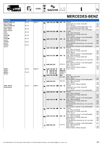 Catalogs auto parts for car and truck