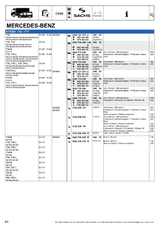 Catalogs auto parts for car and truck