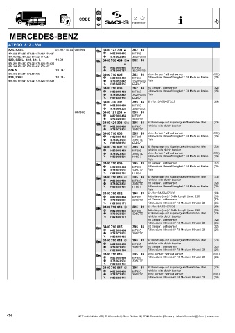 Catalogs auto parts for car and truck