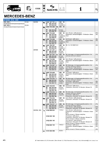 Catalogs auto parts for car and truck