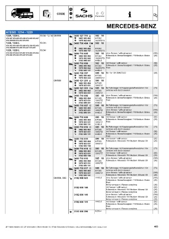 Catalogs auto parts for car and truck