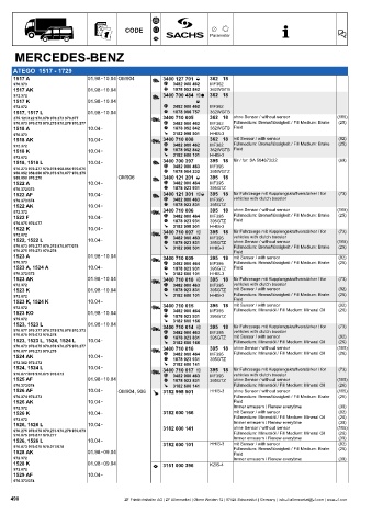 Catalogs auto parts for car and truck