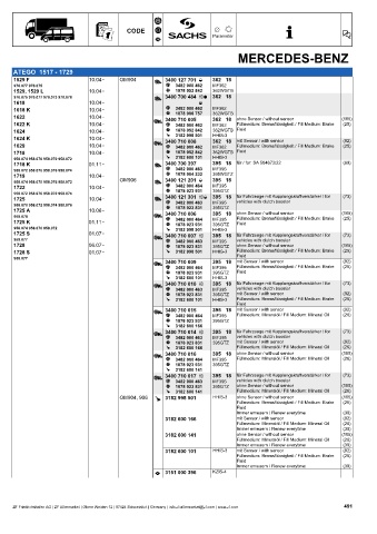 Catalogs auto parts for car and truck