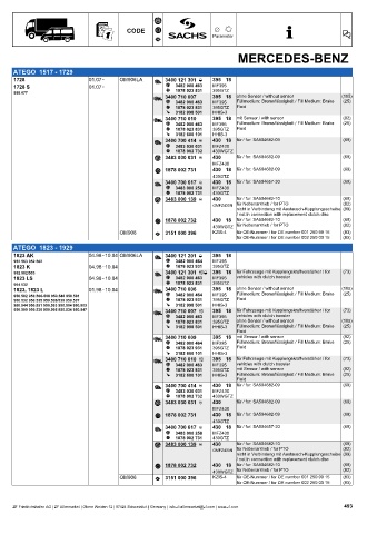 Catalogs auto parts for car and truck