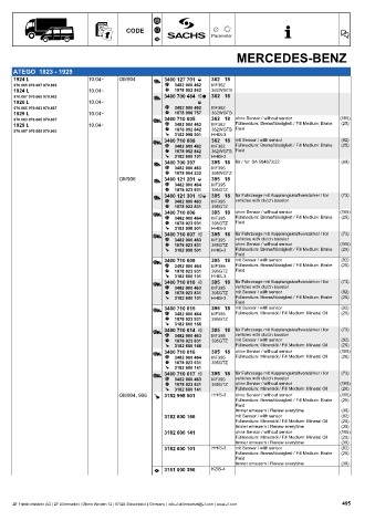 Catalogs auto parts for car and truck