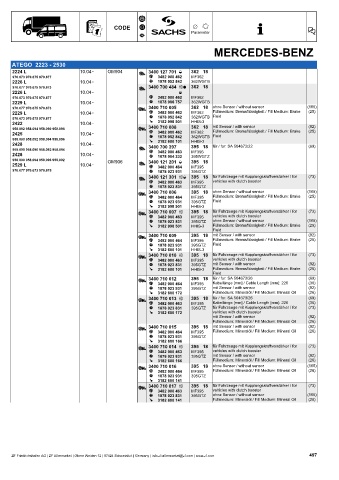 Catalogs auto parts for car and truck