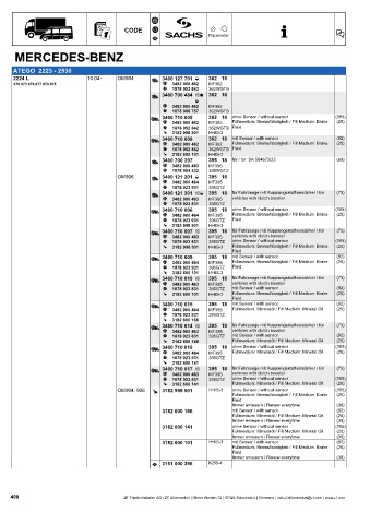 Catalogs auto parts for car and truck