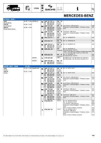 Catalogs auto parts for car and truck