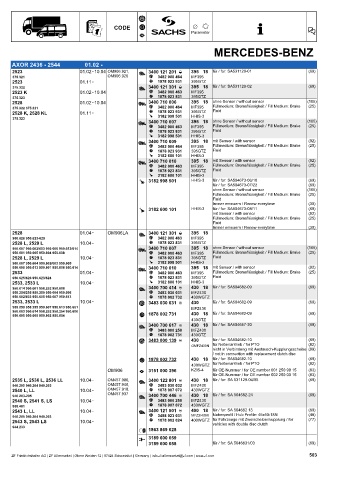 Catalogs auto parts for car and truck