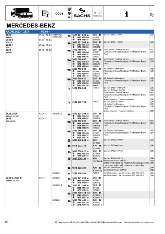 Catalogs auto parts for car and truck