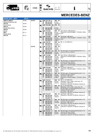 Catalogs auto parts for car and truck