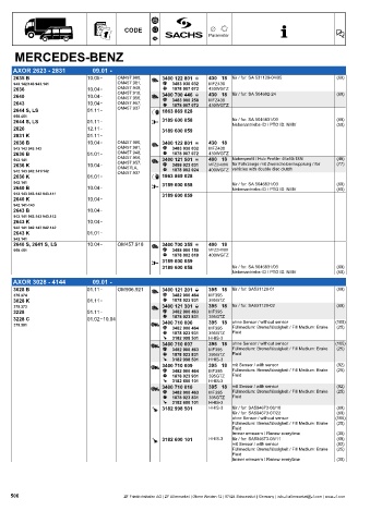 Catalogs auto parts for car and truck