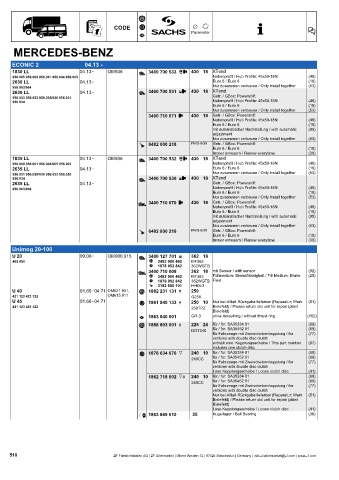 Catalogs auto parts for car and truck