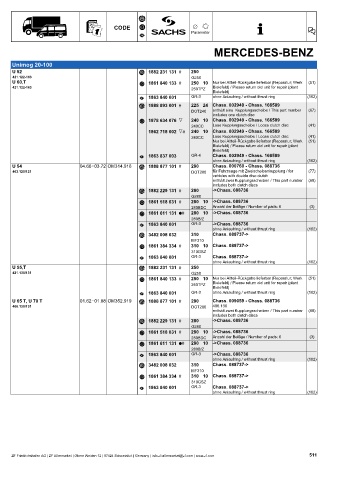 Catalogs auto parts for car and truck