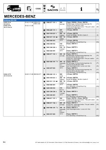 Catalogs auto parts for car and truck