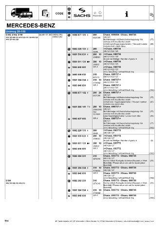 Catalogs auto parts for car and truck