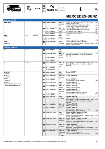 Catalogs auto parts for car and truck