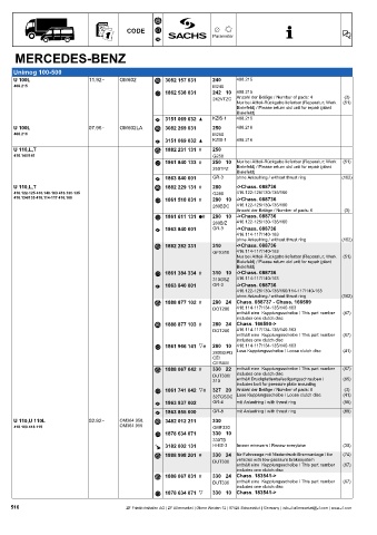 Catalogs auto parts for car and truck