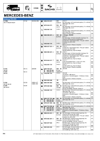 Catalogs auto parts for car and truck