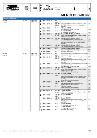 Catalogs auto parts for car and truck