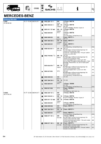 Catalogs auto parts for car and truck