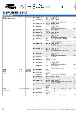 Catalogs auto parts for car and truck