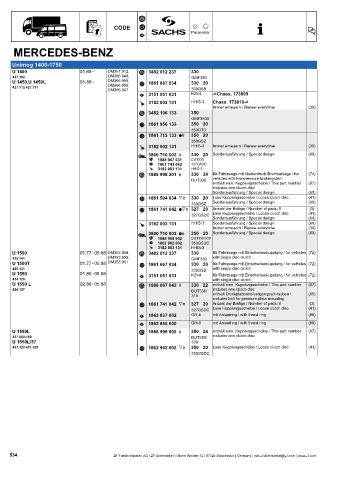 Catalogs auto parts for car and truck