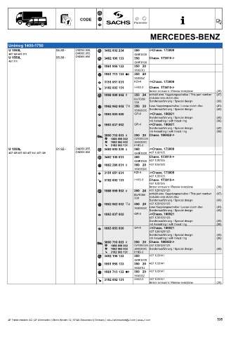 Catalogs auto parts for car and truck